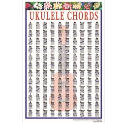 Ukulele Chord Chart